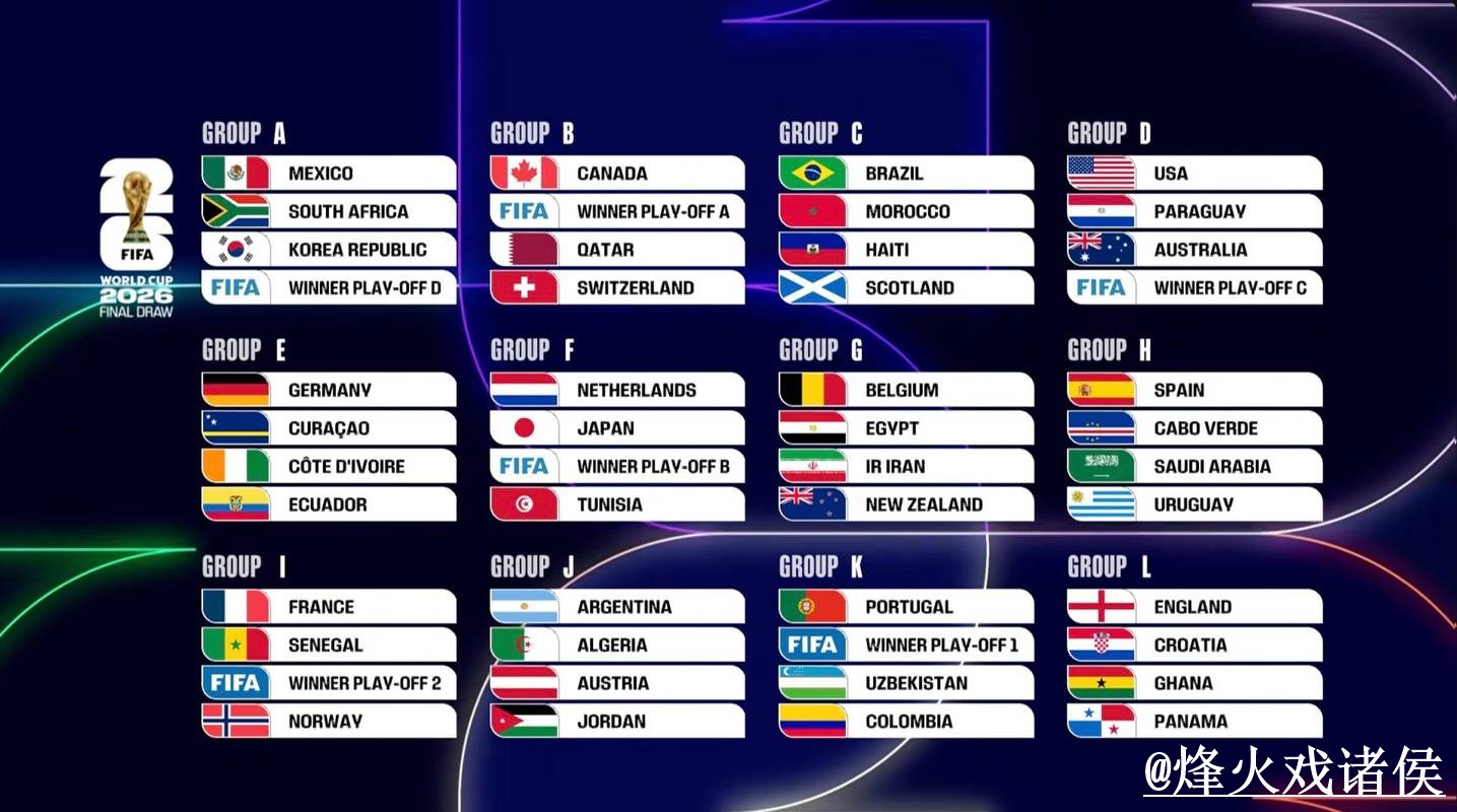 详细分析世界杯比分全站动态走势