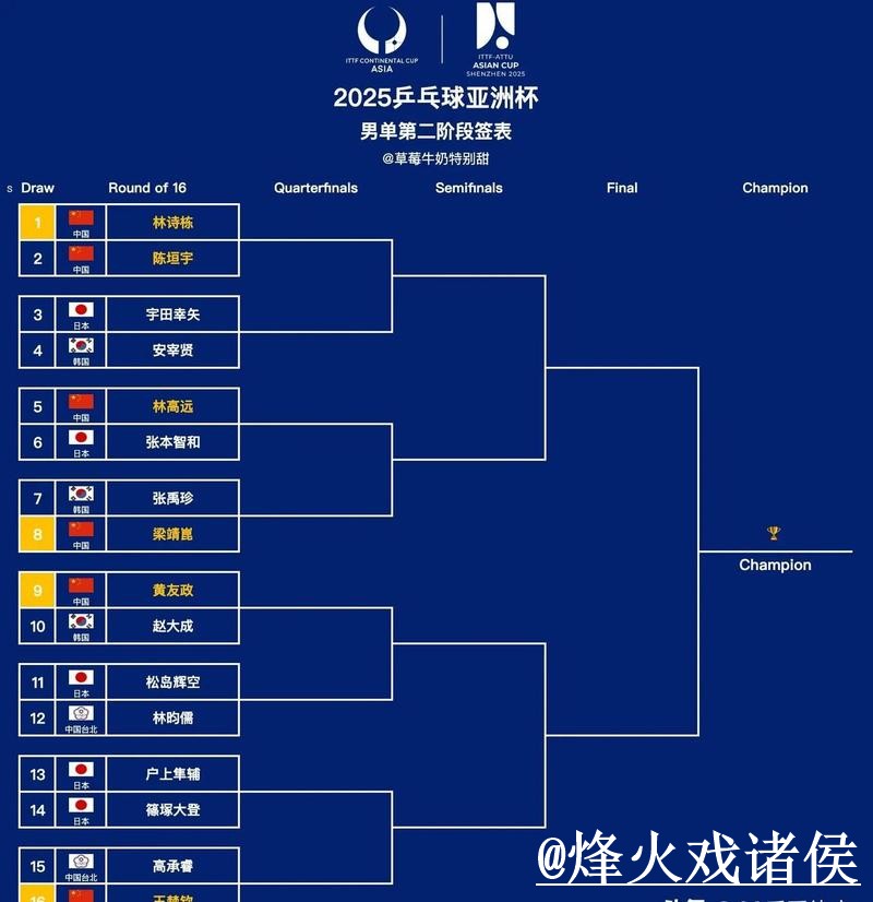 全面解析2026世界杯比分网页版的功能与优势 全面解析2026世界杯比分网页版的功能与优势