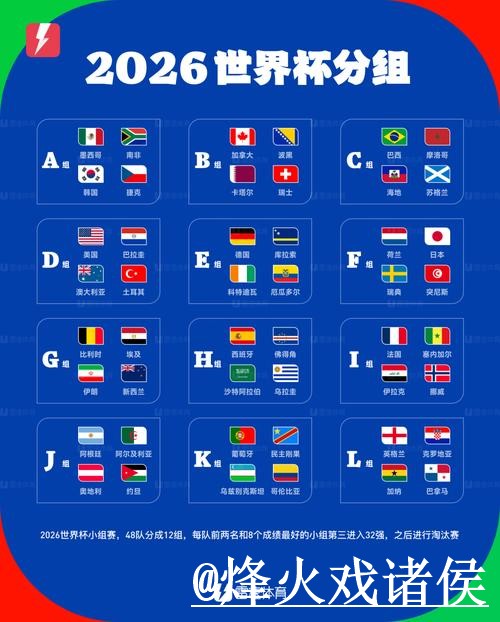 实时掌握世界杯比分APP 实时掌握世界杯比分APP