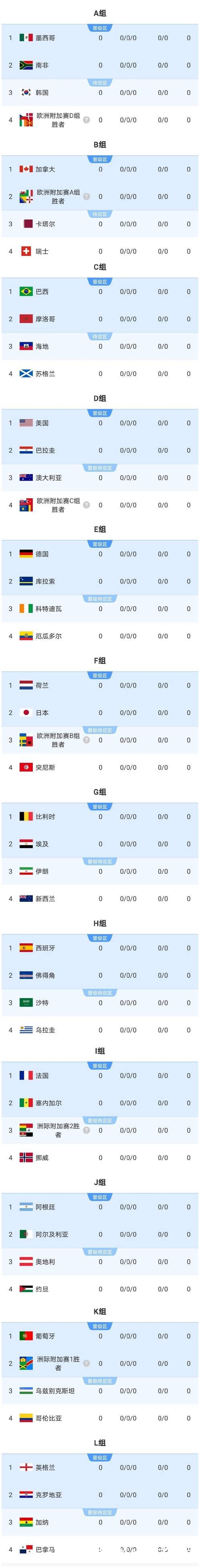 全面解析2026世界杯比分网页版的功能与优势 全面解析2026世界杯比分网页版的功能与优势