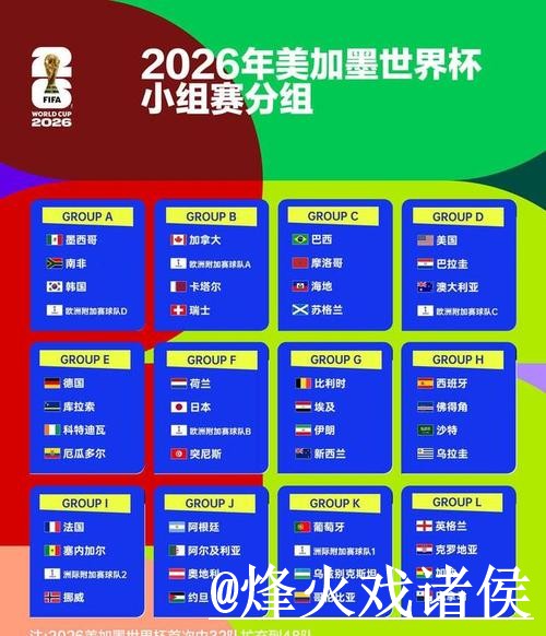 全面解析:获取最佳世界杯比分预测网址 全面解析:获取最佳世界杯比分预测网址