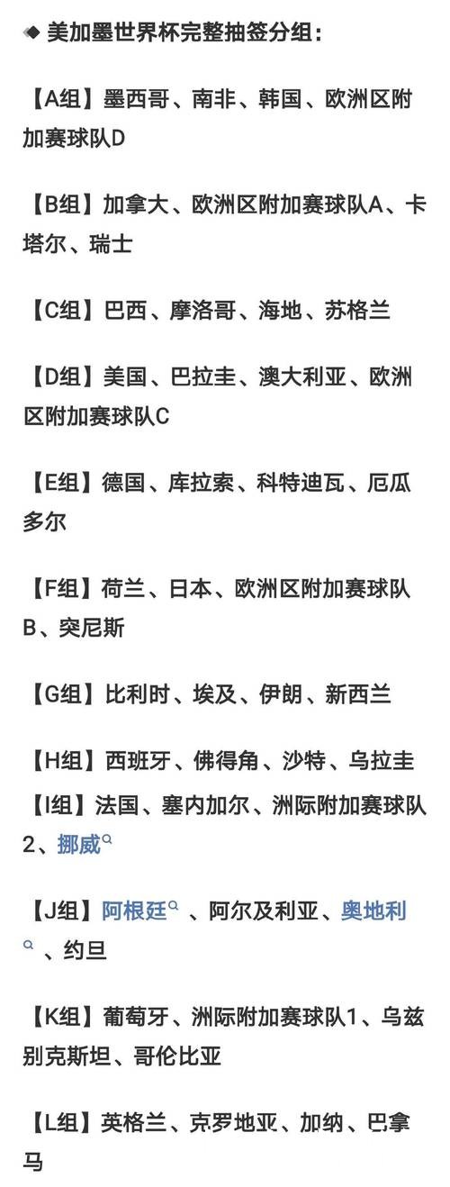 全面解析:获取最佳世界杯比分预测网址 全面解析:获取最佳世界杯比分预测网址