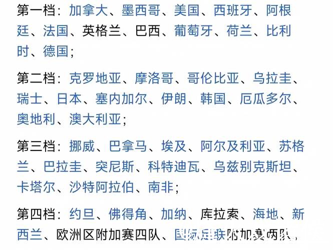 世界杯比分网页版热门分析与趋势 世界杯比分网页版热门分析与趋势
